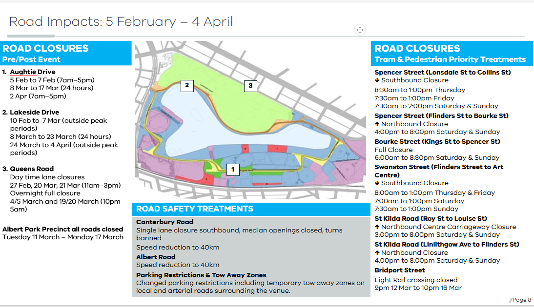 Diagram showing road closures around Albert Park for the 2025 Australian Grand Prix.