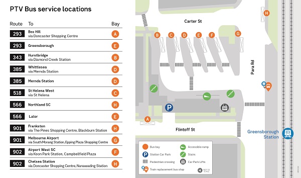 Image of a graphic showing the layout of the Greensborough bus interchange